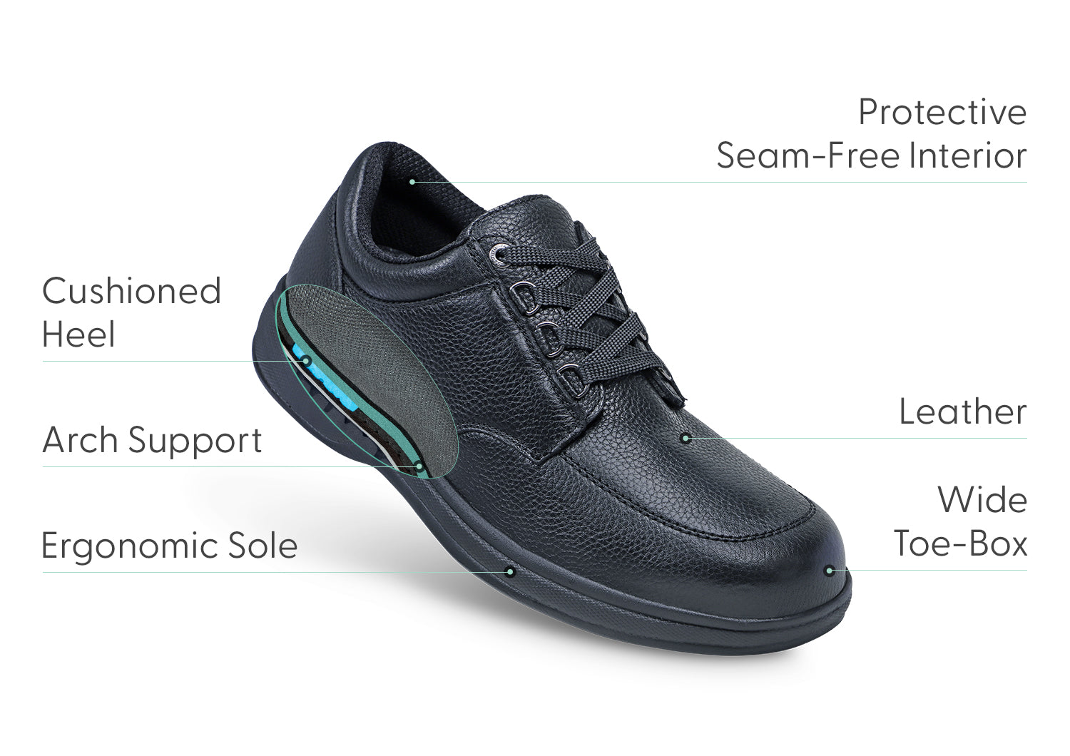 Avery Island - Black