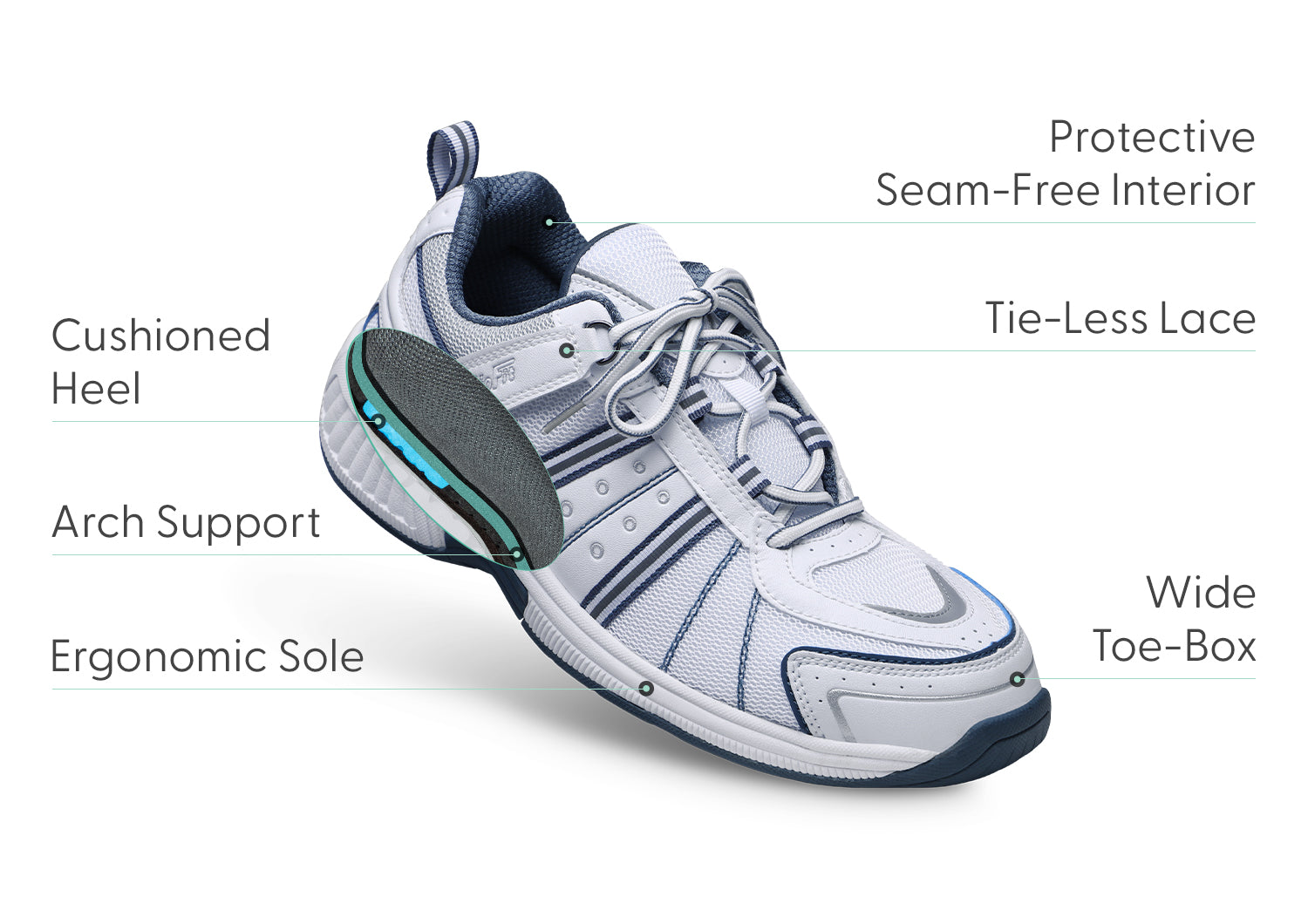 Monterey Bay Tie-Less - White