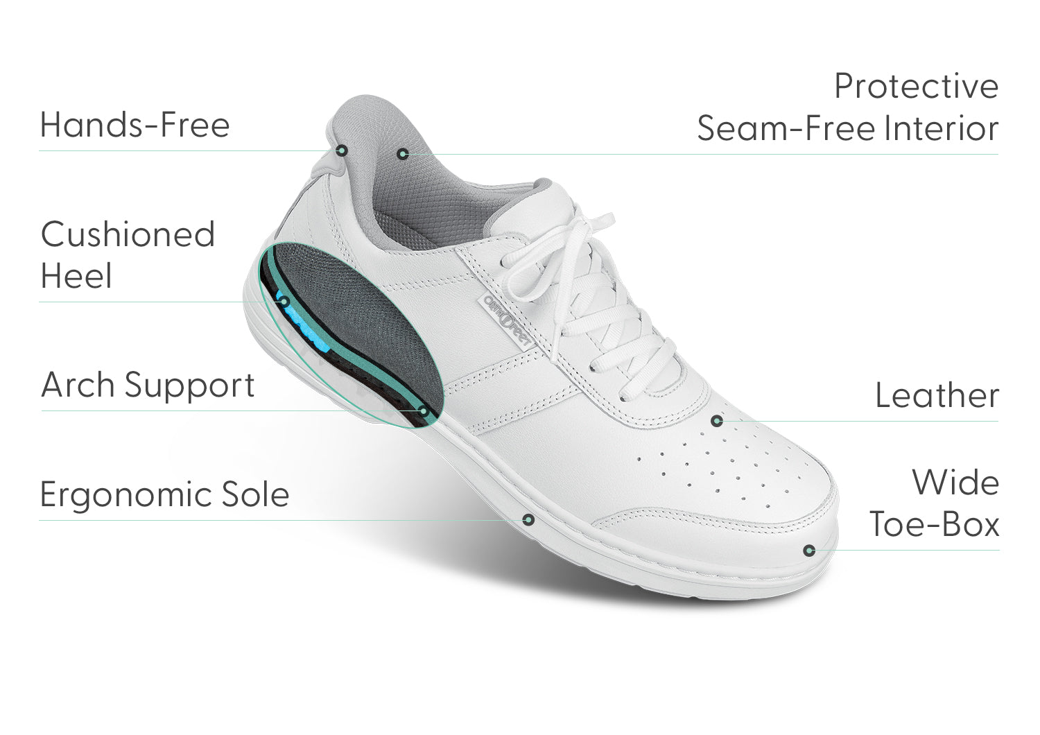 Pierre Hands-Free - White