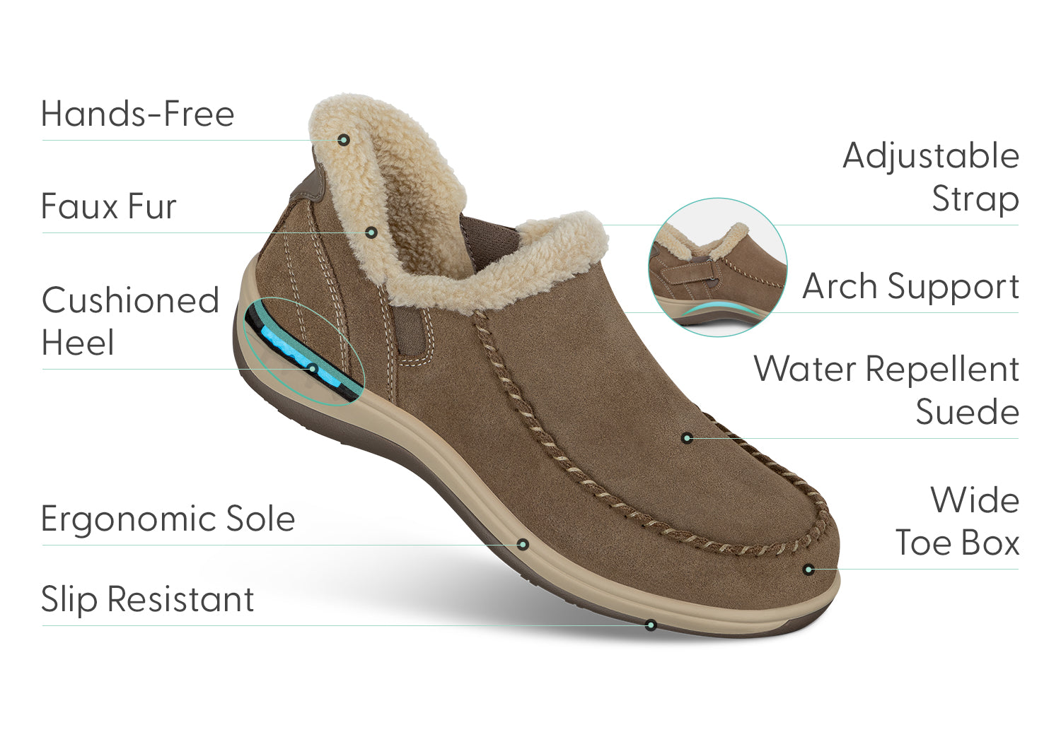 Lorin Hands-Free - Light Brown