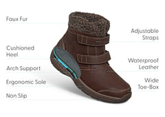 Florence Waterproof - Brown