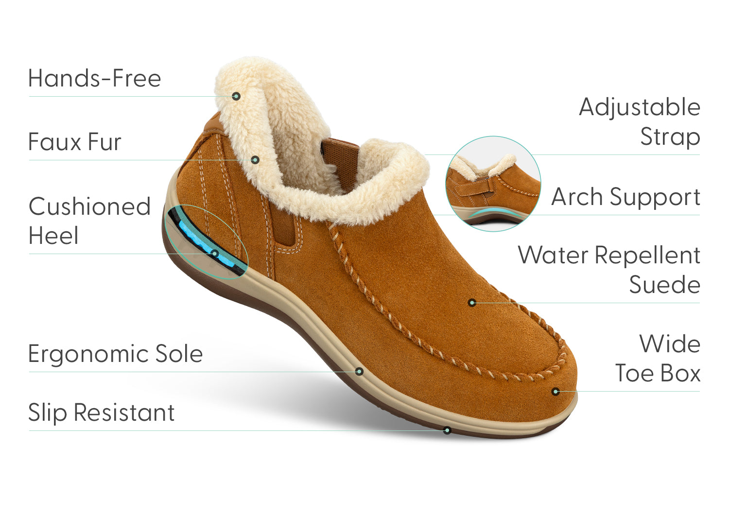 Lorin Hands-Free - Camel