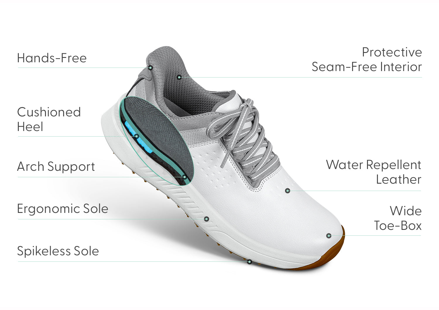 Approach Shot Hands-Free Golf - White/Silver