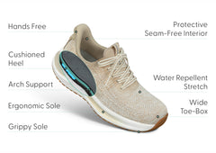 Nira Hands-Free - Blonde