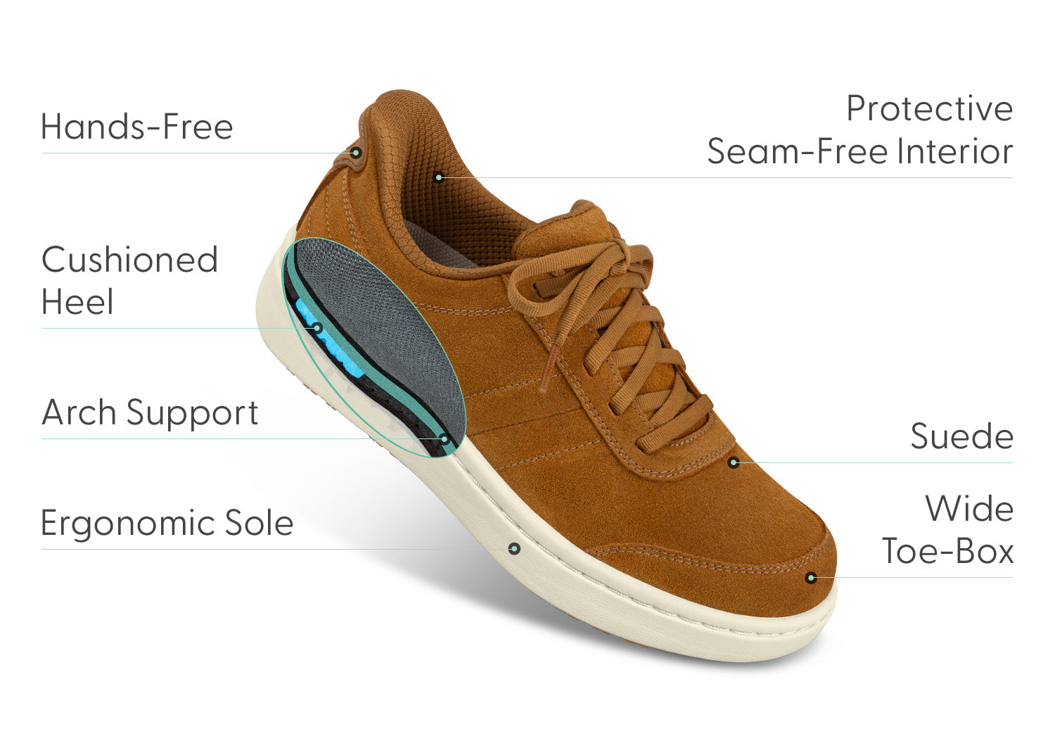 Wander Hands-Free - Camel