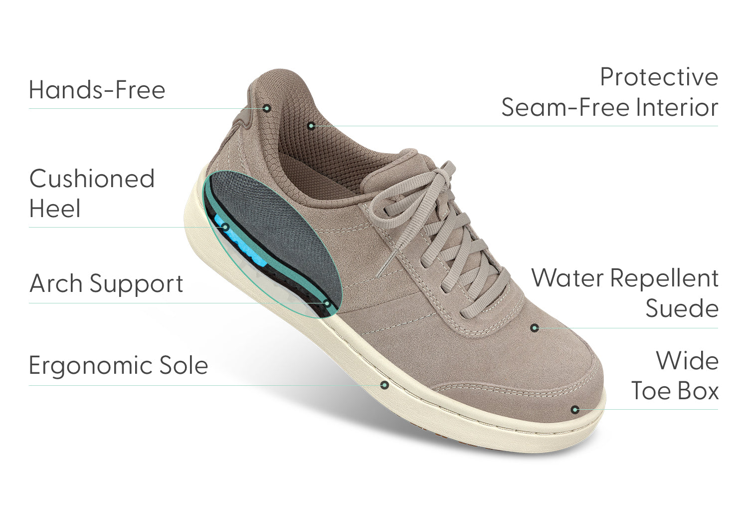 Wander Hands-Free - Taupe