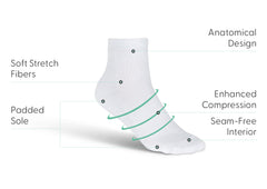 Compression Ankle Socks 15-20 mmHg - White