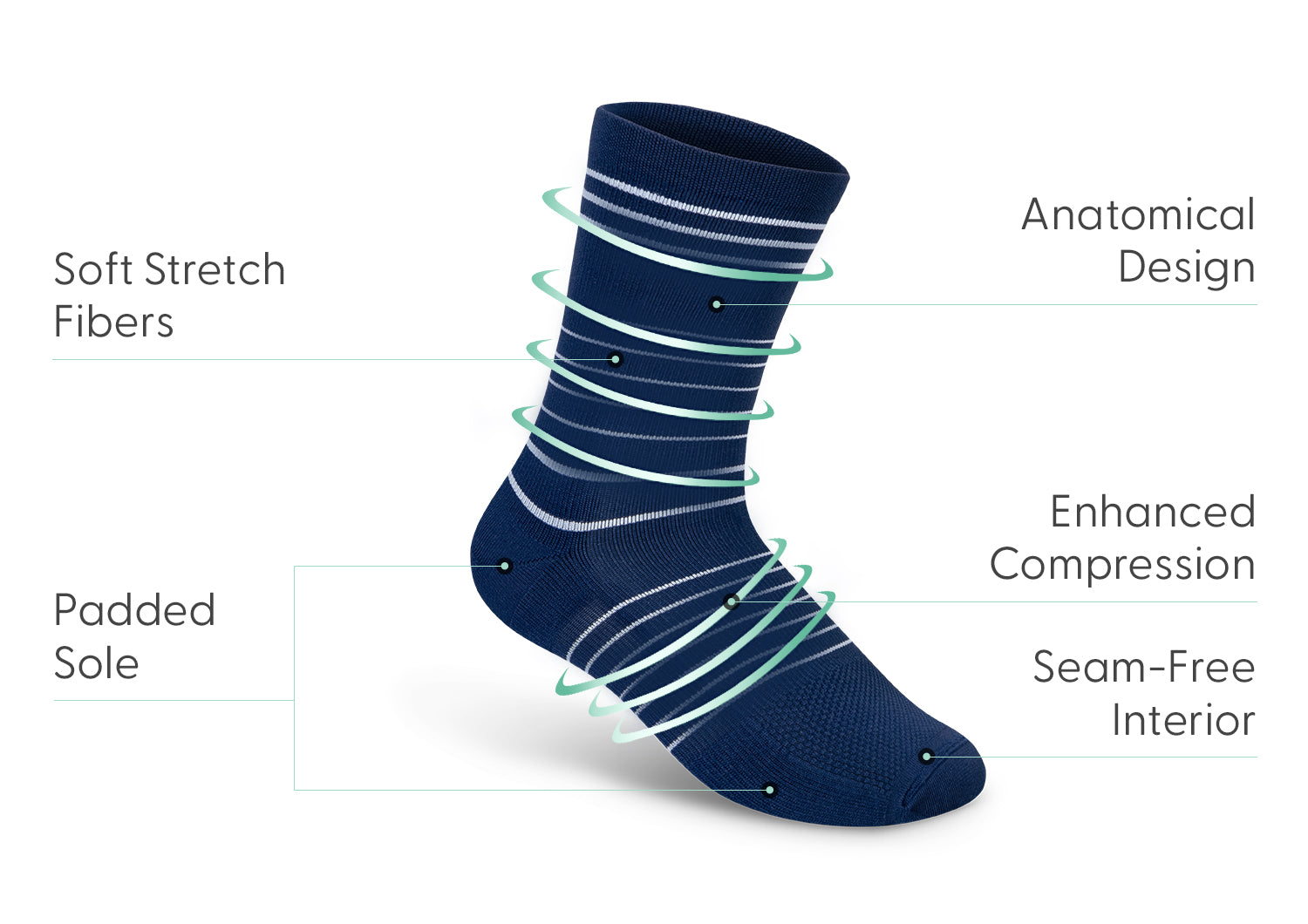Mid-Calf Compression Socks 18-25 mmHg - Navy