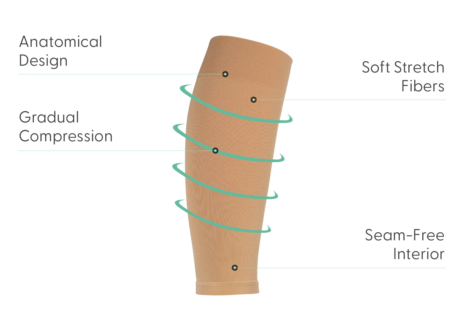 Compression Calf Sleeves Standard 20-30 mmHg - Tan