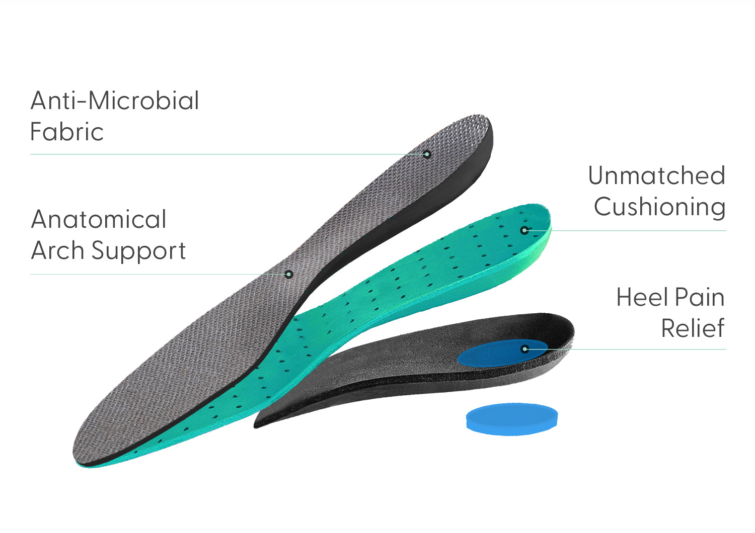 Calypso Hands-Free - Blue/Black