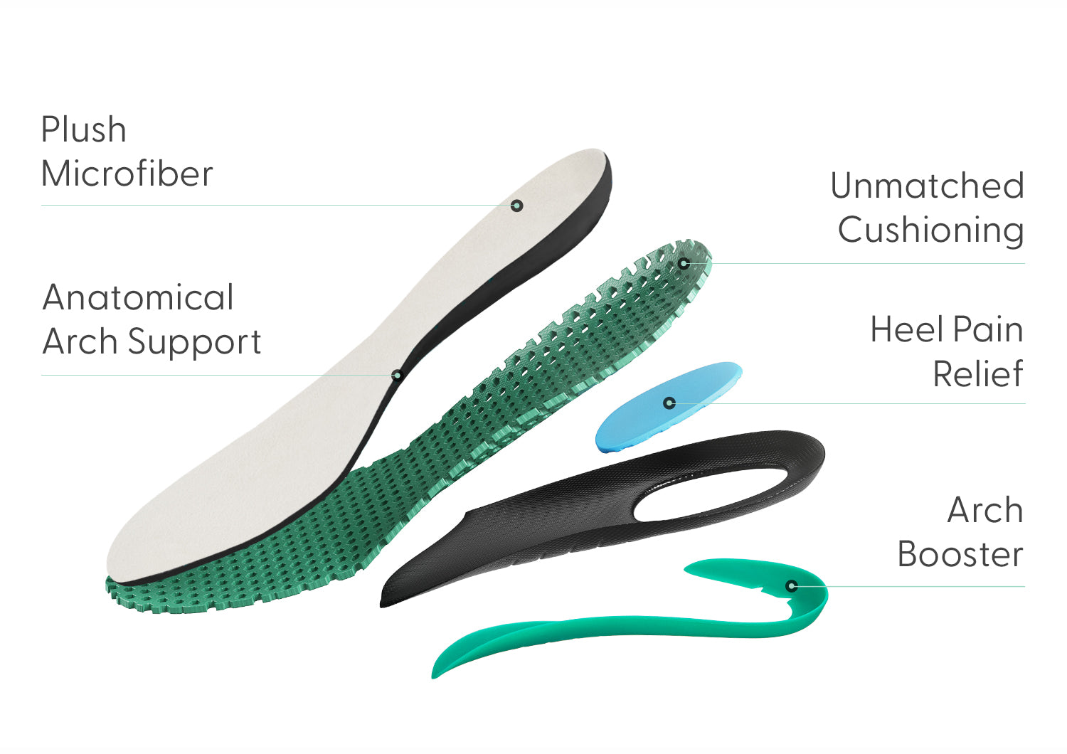 Lorin Hands-Free - Blue Shimmer